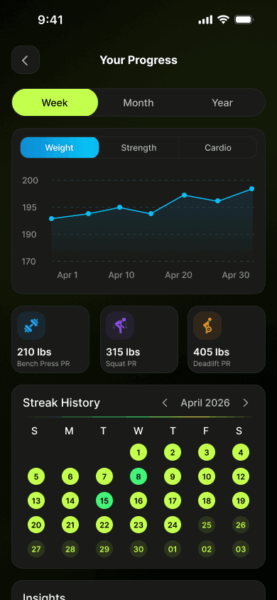 Progress & Stats